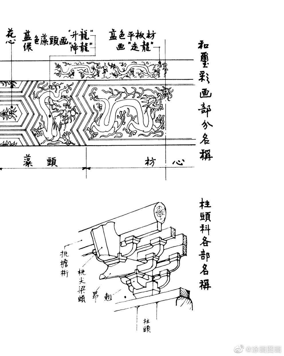 建筑