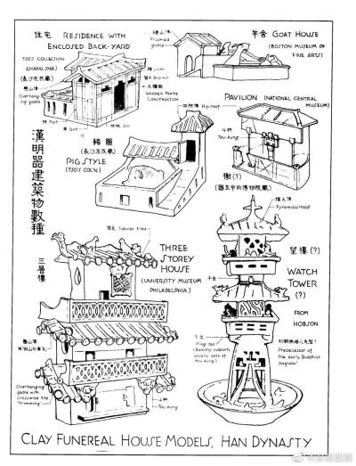 建筑