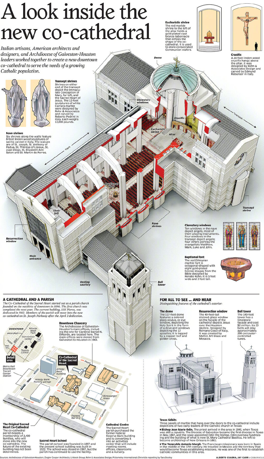 国外绘画建筑