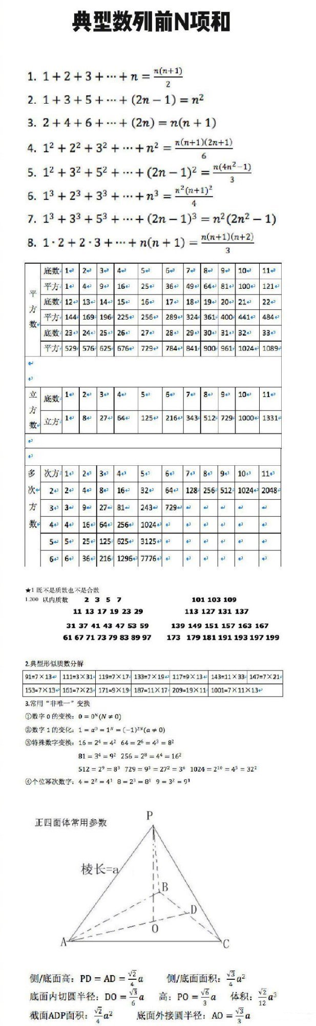 公务员考试行测数量关系必考公式最全汇总！