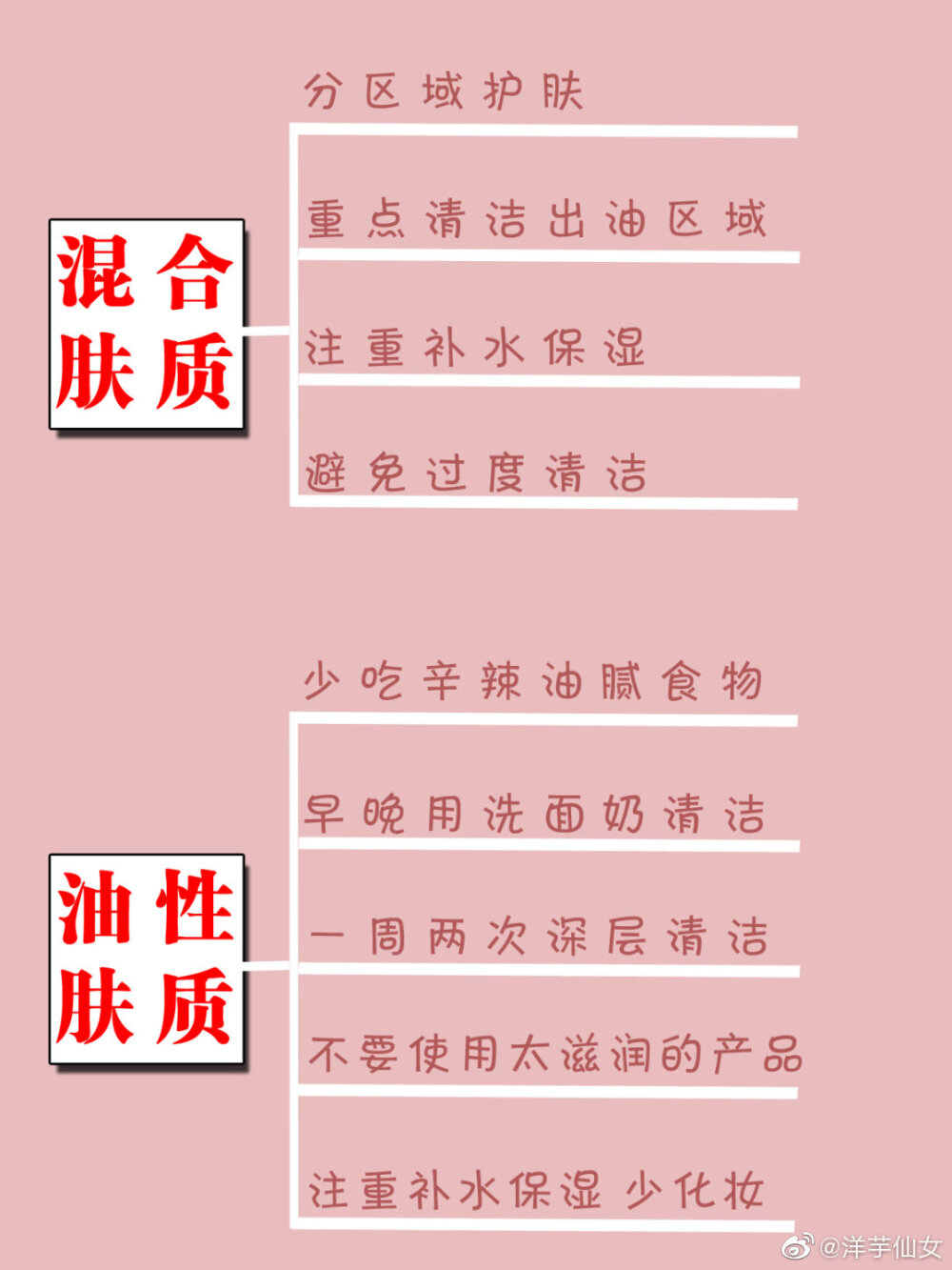 洗面奶总结❗️一分钟辨别肤质➕选择洗面奶
​​​