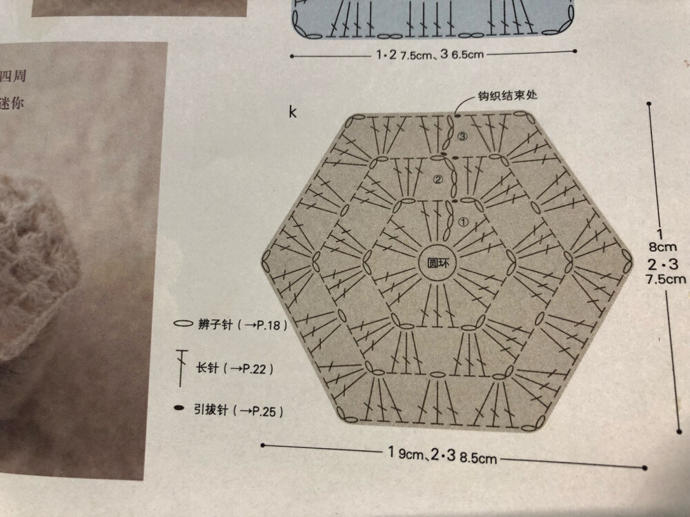 钩编垫子图解