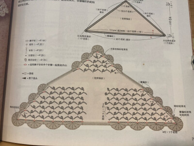 钩编围巾图解