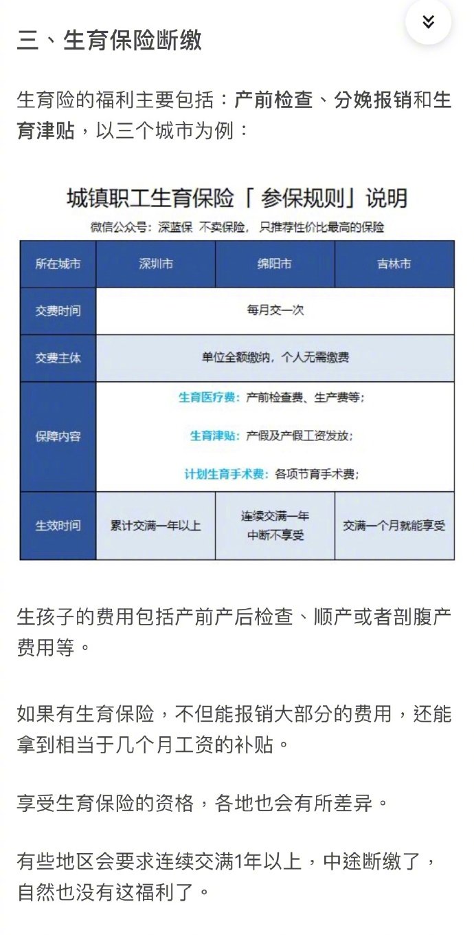 辞职后社保怎么办？社保与我们生活息息相关，这一篇有关辞职后社保相关的干货文章必须要了解。