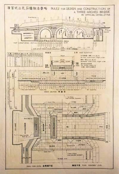 梁思成 · 古建手稿 …