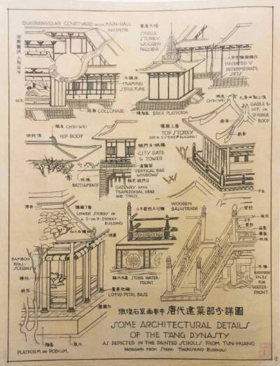 梁思成 · 古建手稿 …