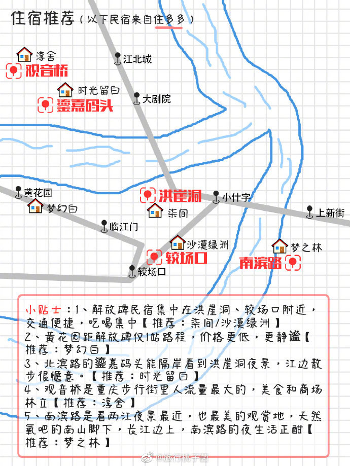 900元重庆3日游，妥妥滴~第1天：朝天门码头→弹子石码头→弹子石老街→龙门浩老街→长江索道→解放碑好吃街→洪崖洞第2天：四川美术学院（虎溪校区）→彩色房子→磁器口古镇→时代天街第3天：山城步道→通远门→观音桥好吃街→方所书店→北仓文创→李子坝观景平台→三层马路→鹅岭二厂花费：住宿（300元）+交通（100元）+吃喝（400元）+买小玩意儿（100元）分享来自：住多多民宿小妹