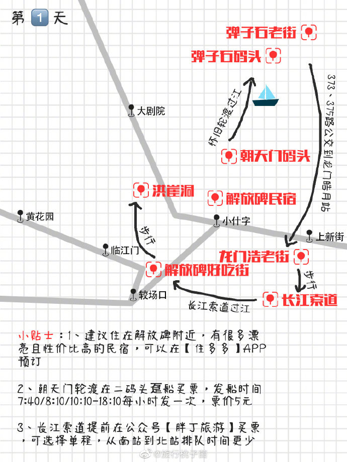 900元重庆3日游，妥妥滴~第1天：朝天门码头→弹子石码头→弹子石老街→龙门浩老街→长江索道→解放碑好吃街→洪崖洞第2天：四川美术学院（虎溪校区）→彩色房子→磁器口古镇→时代天街第3天：山城步道→通远门→观音桥好吃街→方所书店→北仓文创→李子坝观景平台→三层马路→鹅岭二厂花费：住宿（300元）+交通（100元）+吃喝（400元）+买小玩意儿（100元）分享来自：住多多民宿小妹