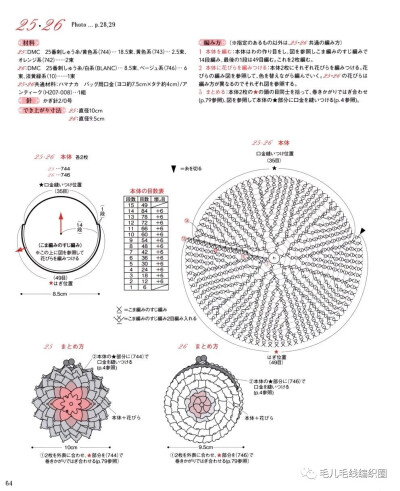 钩编花朵口金包