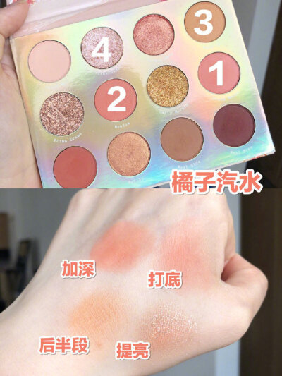 【新手眼妆干货】colourpop 眼影盘八种眼影画法 cr.pauiovelena_七七