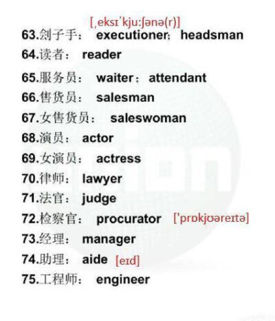 常用到的100个和职业有关的英语词汇，分类记单词！