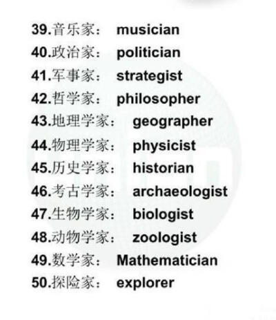 常用到的100个和职业有关的英语词汇，分类记单词！