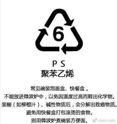 【你喝水的杯子有毒吗？】塑料瓶底部三角形内数字：1号PET：耐热至65℃，耐冷至-20℃。2号HDPE：建议不要循环使用。3号PVC：最好不要购买。4号LDPE：耐热性不强。5号PP：微波炉餐盒、保鲜盒，耐高温120℃。6号PS：又…