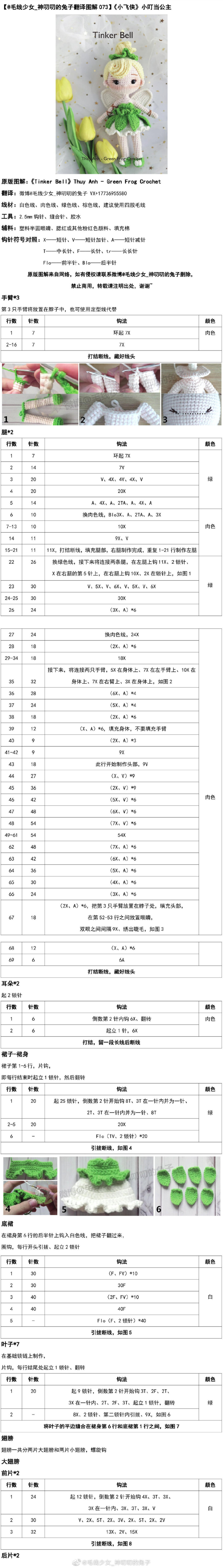 《小飞侠》小叮当公主