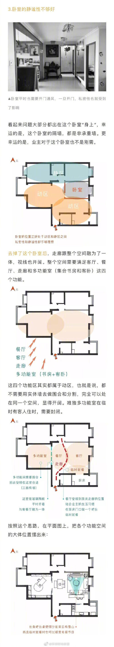 北京小夫妻109㎡家超实用改造！沙发墙+吧台+隔断三合一，还有隐身客房和阳光健身房！