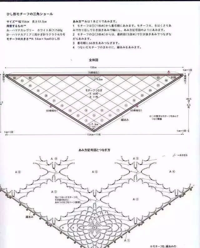 披肩