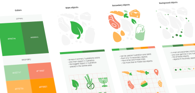 Illustration Guidelines & Style Guides