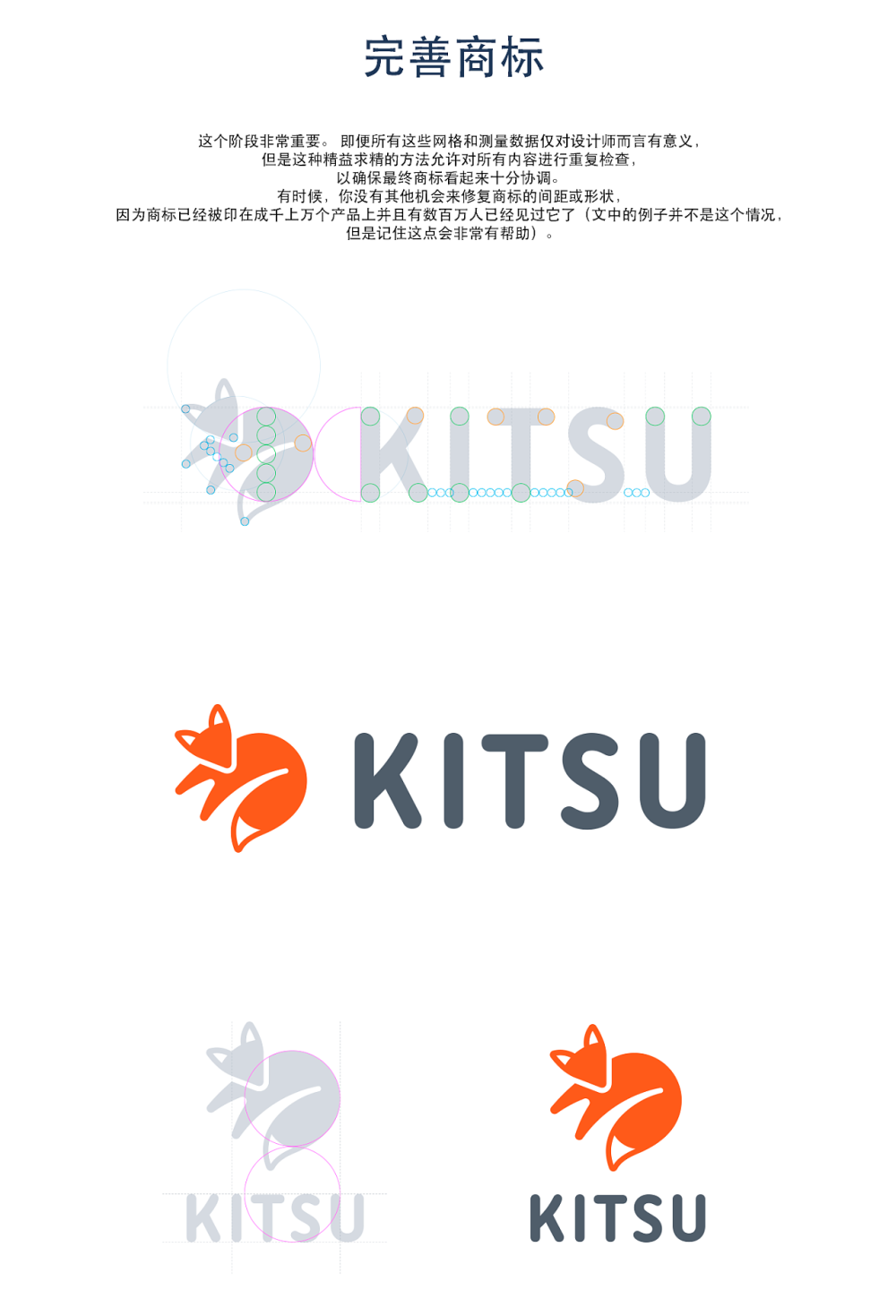 Kitsu品牌識別設計