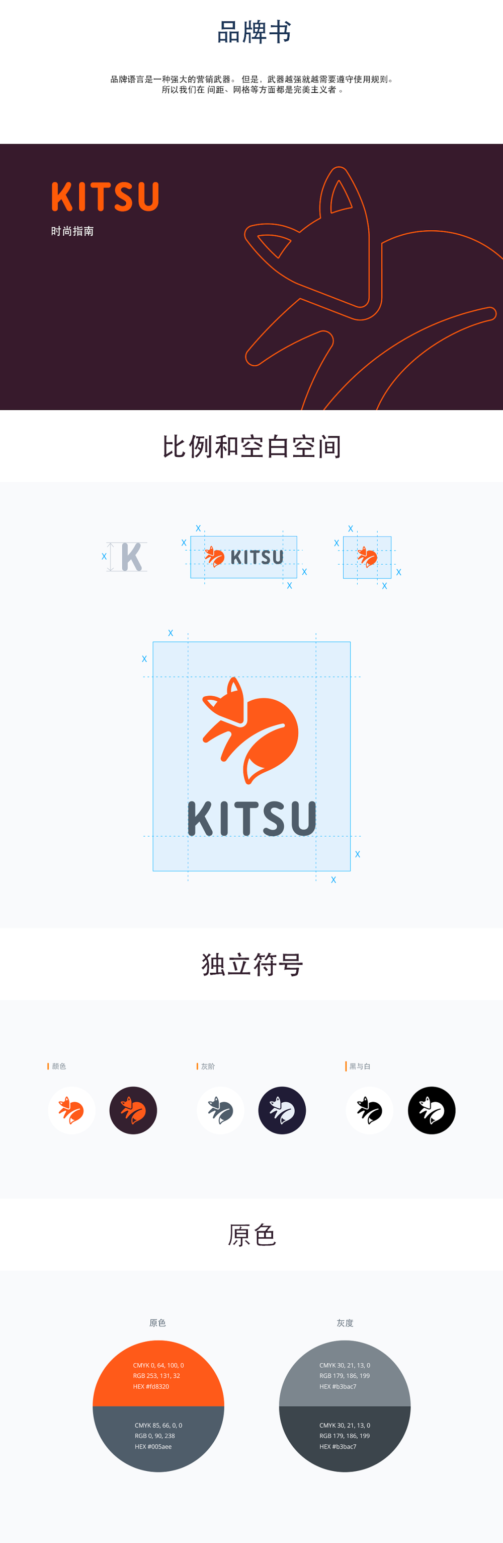 Kitsu品牌識別設計