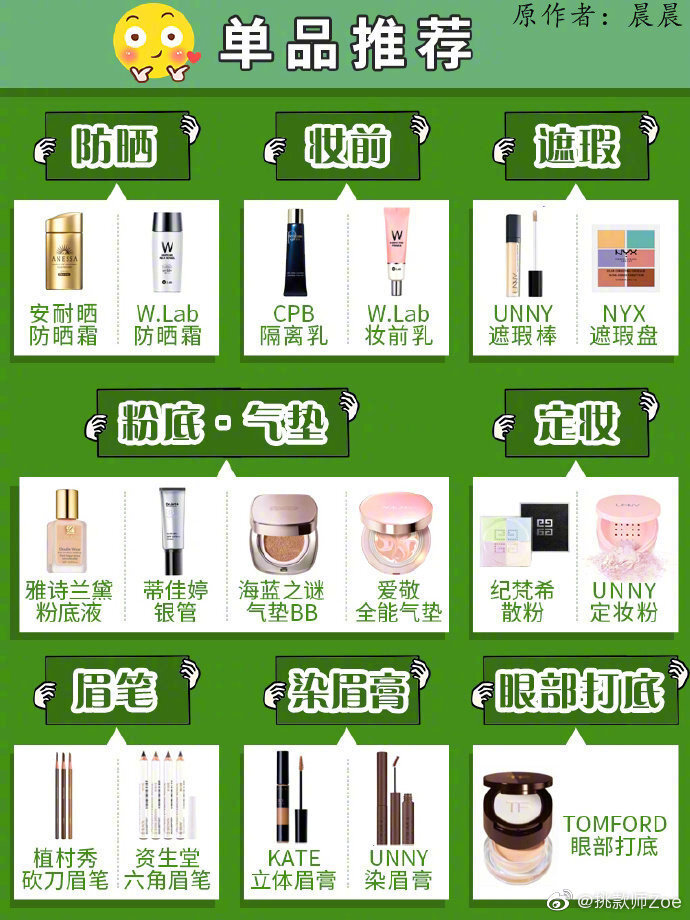 新手必看干货!最全化妆步骤