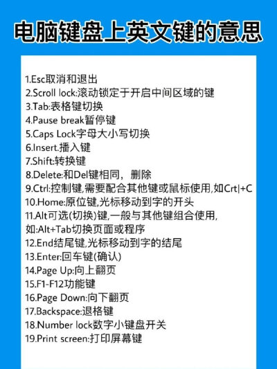 电脑键盘知识总结✅让你快速完成工作量