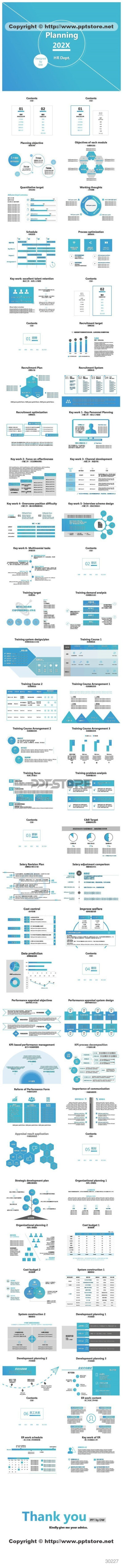 30227-【实用干货】人力资源部工作计划(人事部规划展望)PPT模板