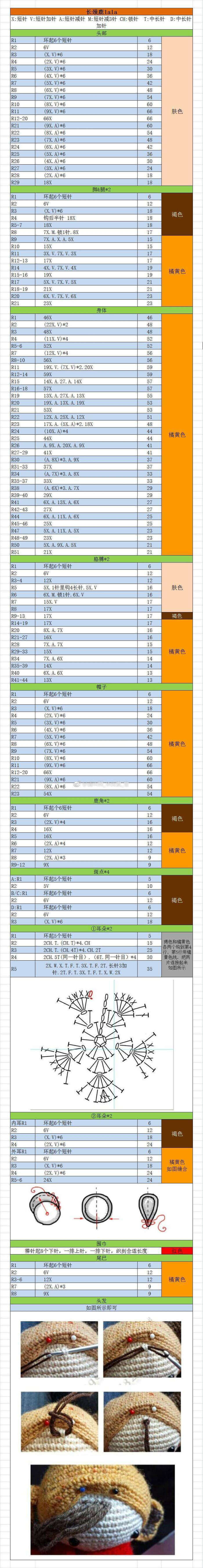 长颈鹿拉拉