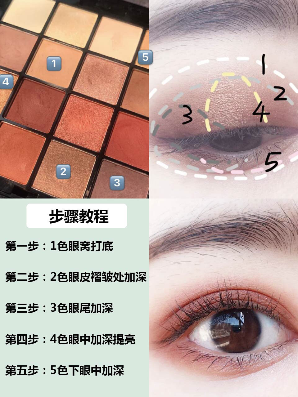 新手必看??
NYX16色眼影新年眼妆教程