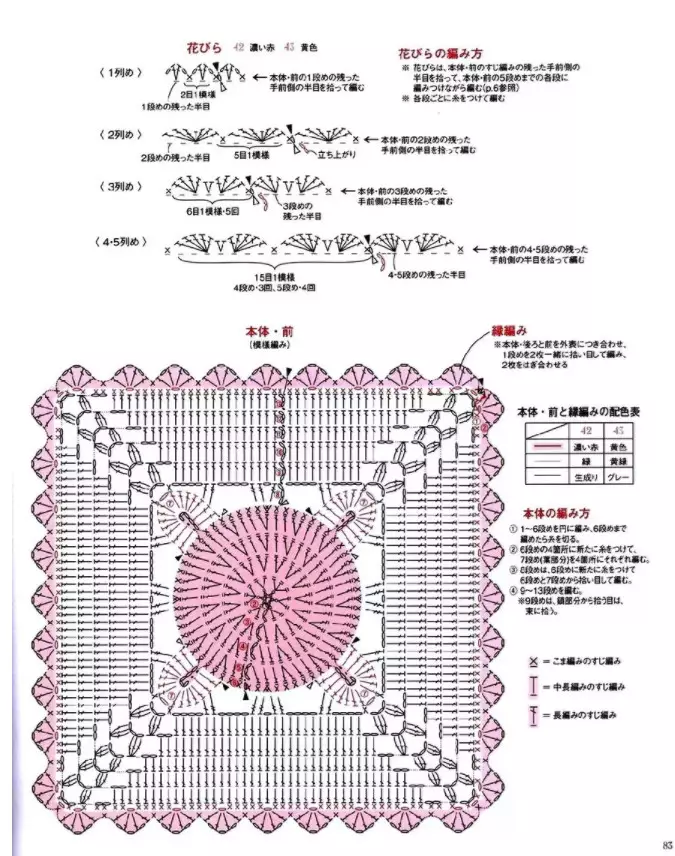 坐垫