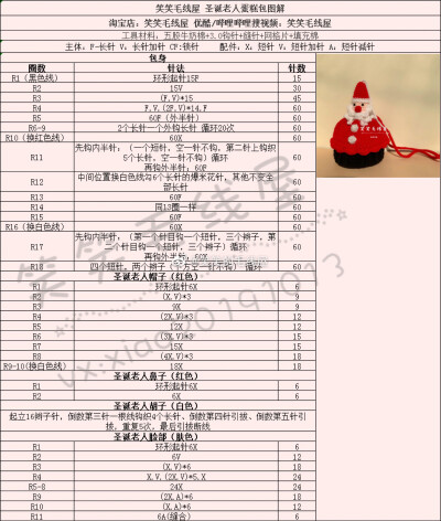 蛋糕包钩针图解