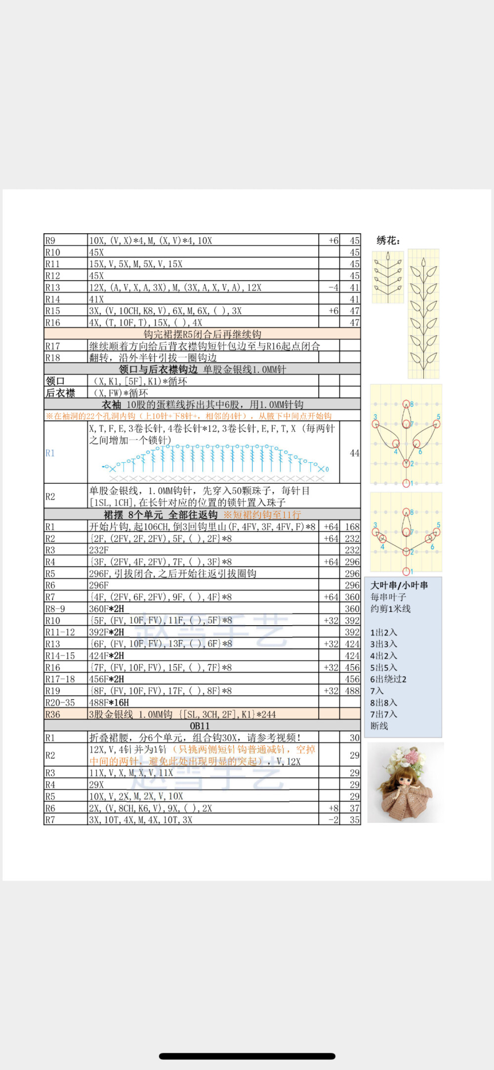 礼服钩针图解