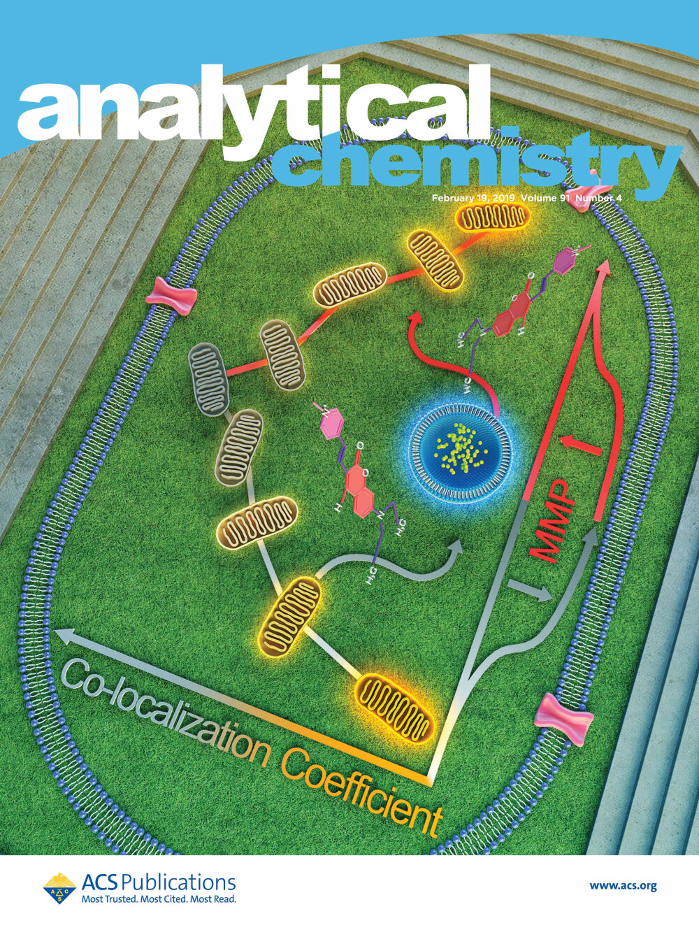 Analytical Chemistry 山东大学杂志封面图文章示意图机理图TOC设计制作美化科研做作绘图
科研示意图/TOC/Scheme设计学术期刊SCI封面图插图流程图设计
sci杂志封面配图设计邦图科研绘图医学插画动画示意图流程图绘制
科普插画动画流程绘制医疗生物医学漫画绘图教材插图杂志封面配图设计
科研论文配图、科研绘图公司、学术期刊杂志封面、医学插画公司
sci论文配图设计、医学科研绘图、学术杂志封面、医学图书插画