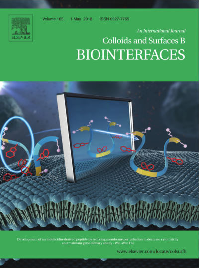 Colloids and Surfaces B 國立中央大學科研论文配图、科研绘图公司、学术期刊杂志封面、医学插画公司
sci论文配图设计、医学科研绘图、学术杂志封面、医学图书插画
科技论文配图、科研绘图培训、外文学术杂志封面、…