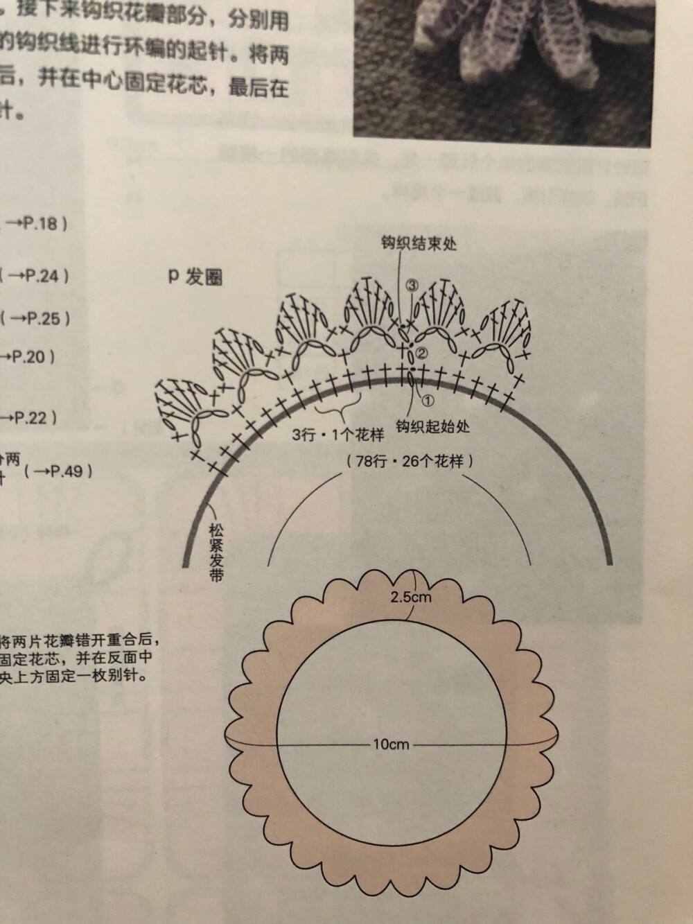 钩编头花