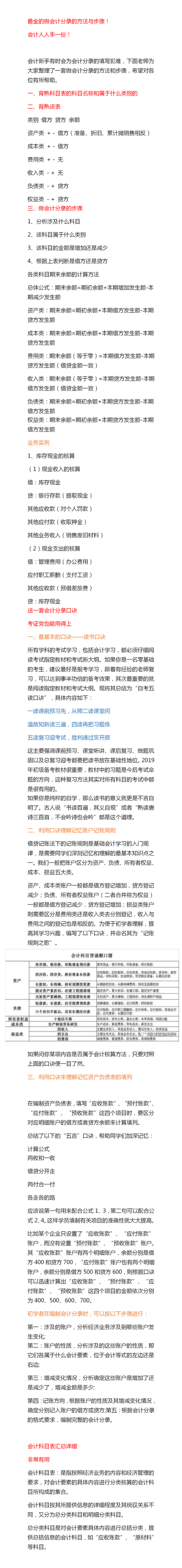 会计分录的制作大全！！！学习打卡