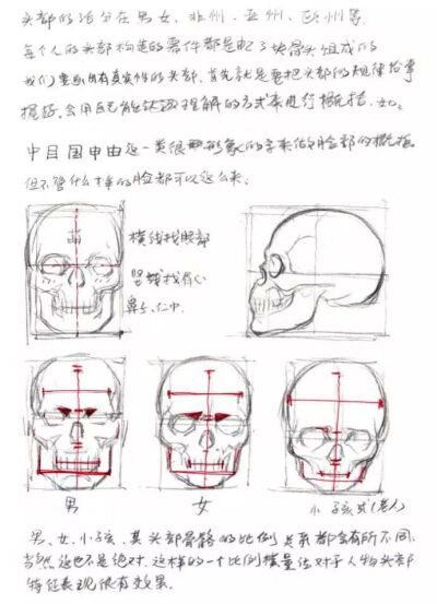 素描