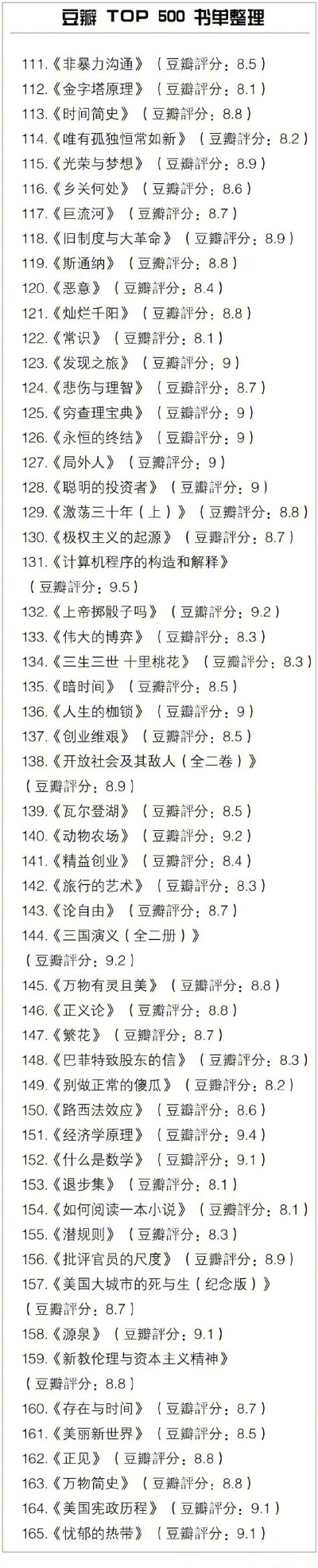 豆瓣TOP500书单
所有好书几乎都在这里 马住旅途中看