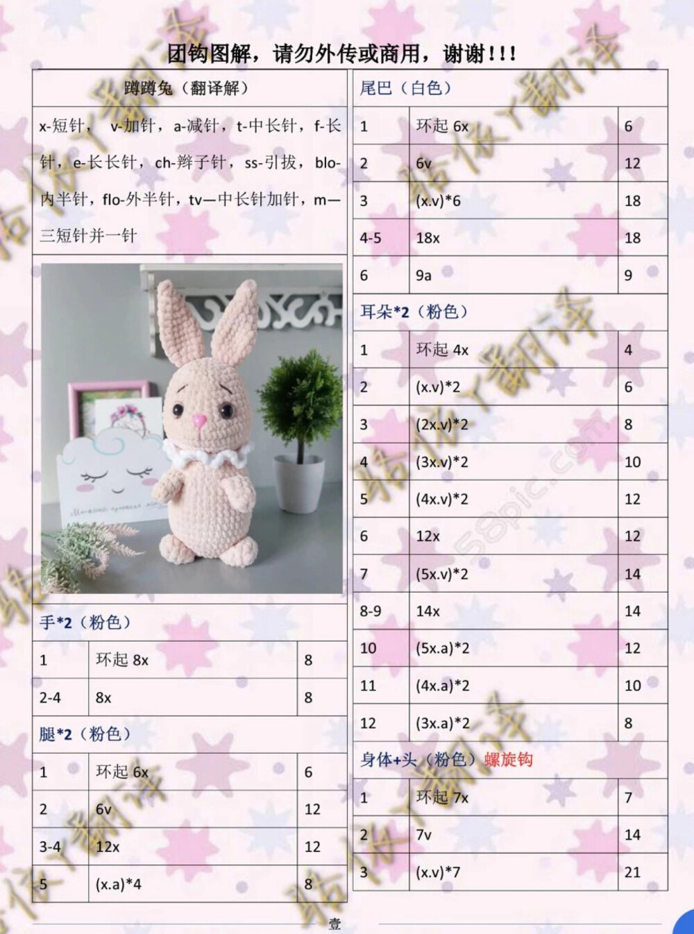 蹲蹲兔
钩针图解