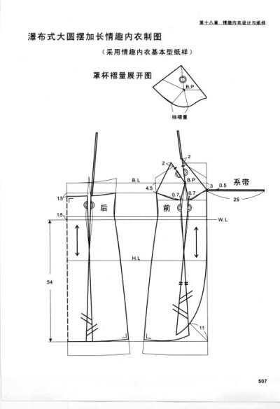 服装图纸