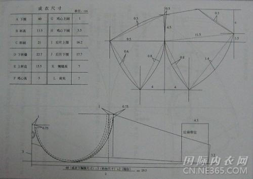 服装图纸