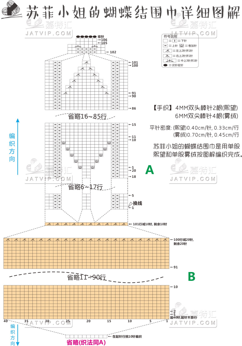 围脖