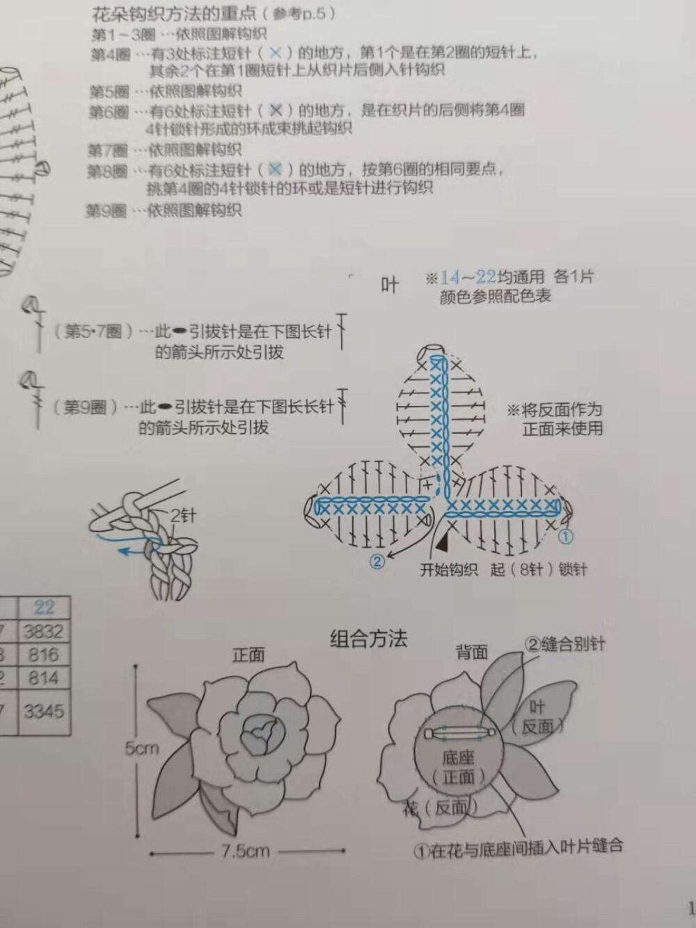 花片