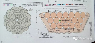 披肩围巾