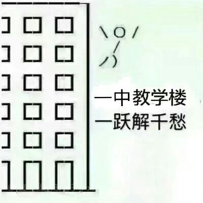 表情包