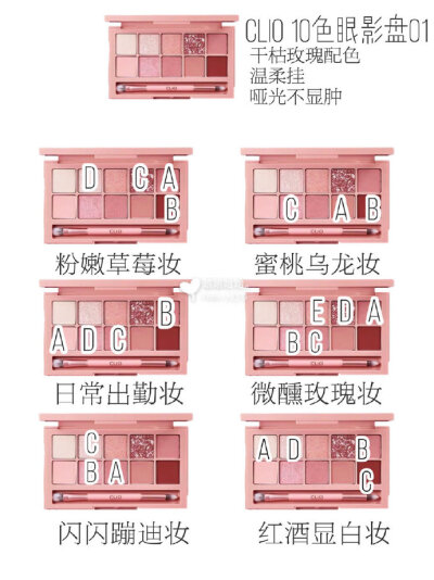 热门眼影盘安利❤️画法大全！