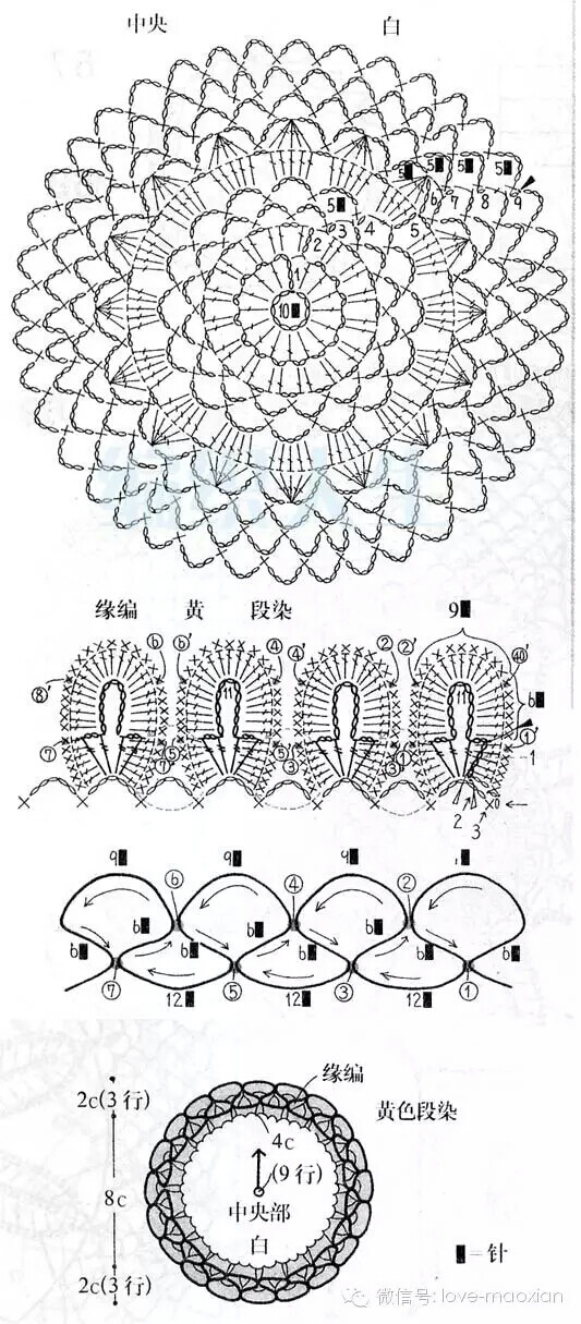 编织