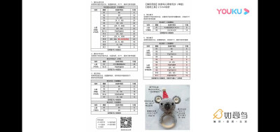 钩针可爱的树袋熊图纸