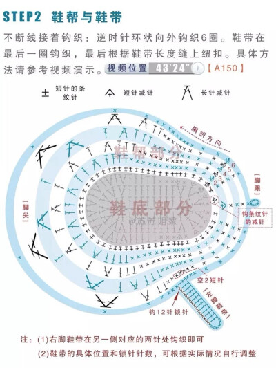 钩针-图纸-三个月小宝贝鞋帮图纸