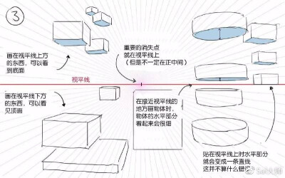 背景透视教程