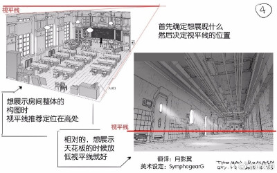 背景透视教程